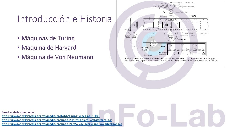 Introducción e Historia • Máquinas de Turing • Máquina de Harvard • Máquina de