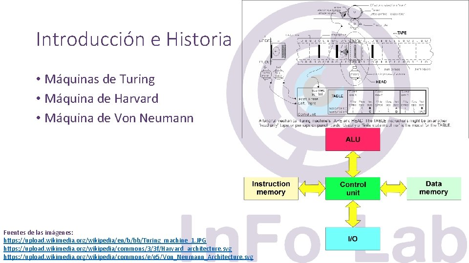 Introducción e Historia • Máquinas de Turing • Máquina de Harvard • Máquina de