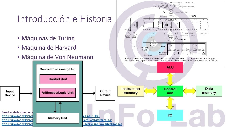 Introducción e Historia • Máquinas de Turing • Máquina de Harvard • Máquina de