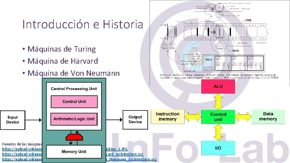 Introducción e Historia • Máquinas de Turing • Máquina de Harvard • Máquina de