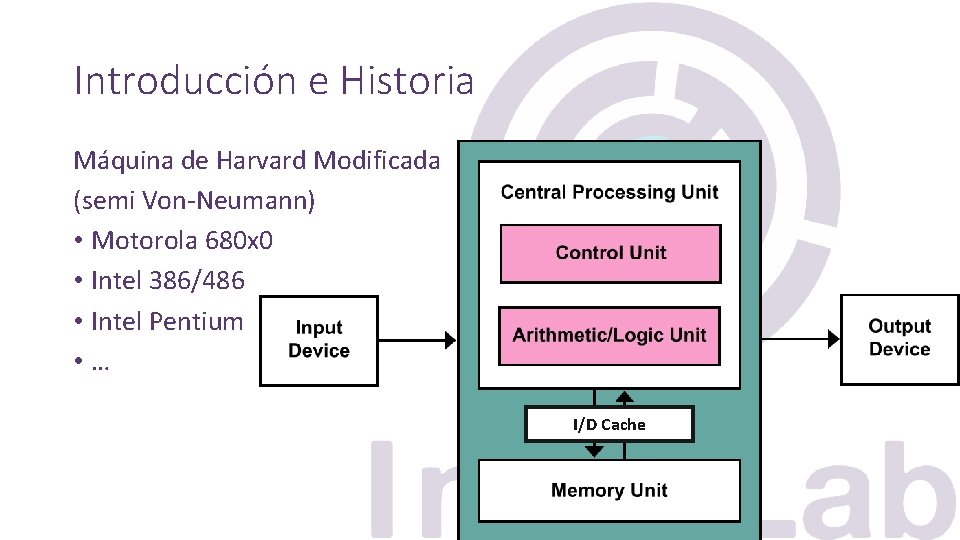 Introducción e Historia Máquina de Harvard Modificada (semi Von-Neumann) • Motorola 680 x 0