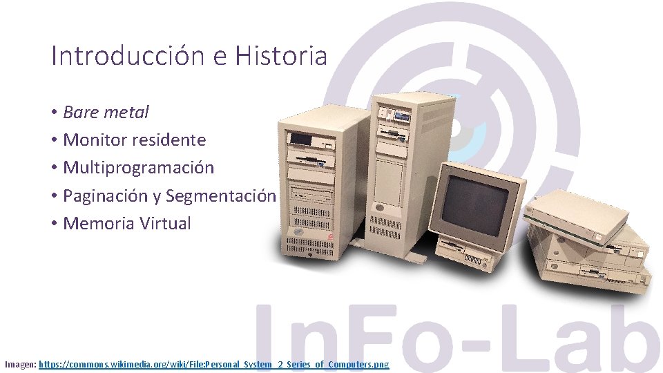 Introducción e Historia • Bare metal • Monitor residente • Multiprogramación • Paginación y