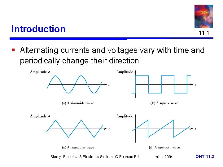 Introduction 11. 1 § Alternating currents and voltages vary with time and periodically change