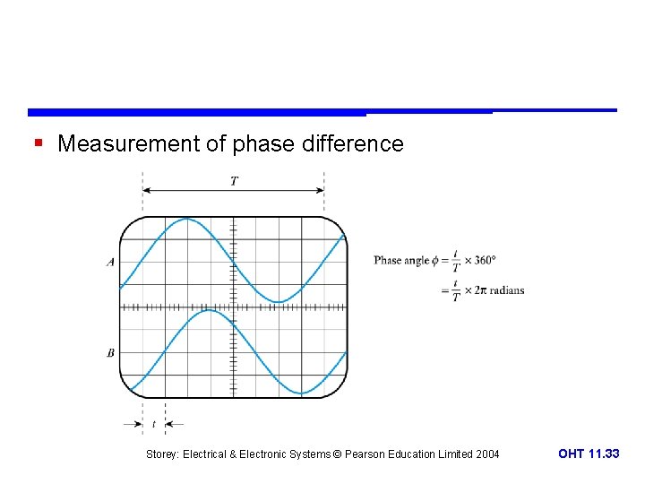 § Measurement of phase difference Storey: Electrical & Electronic Systems © Pearson Education Limited