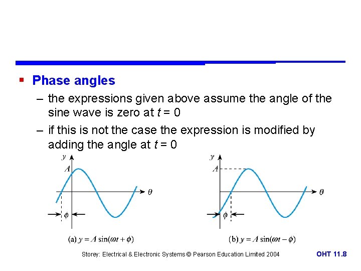 § Phase angles – the expressions given above assume the angle of the sine