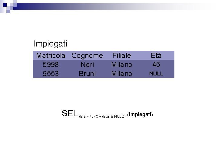 Impiegati Matricola Cognome 7309 5998 Rossi Neri 5998 9553 Bruni Neri 9553 Bruni Filiale