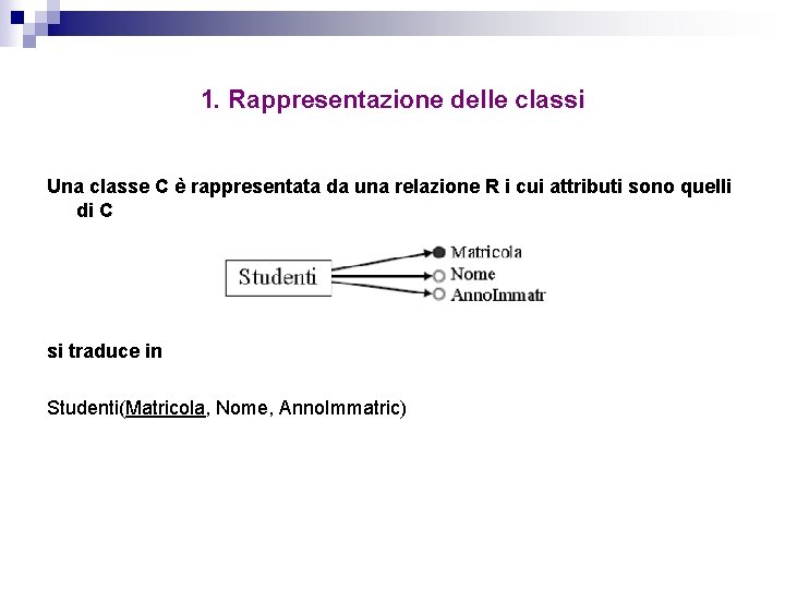 1. Rappresentazione delle classi Una classe C è rappresentata da una relazione R i