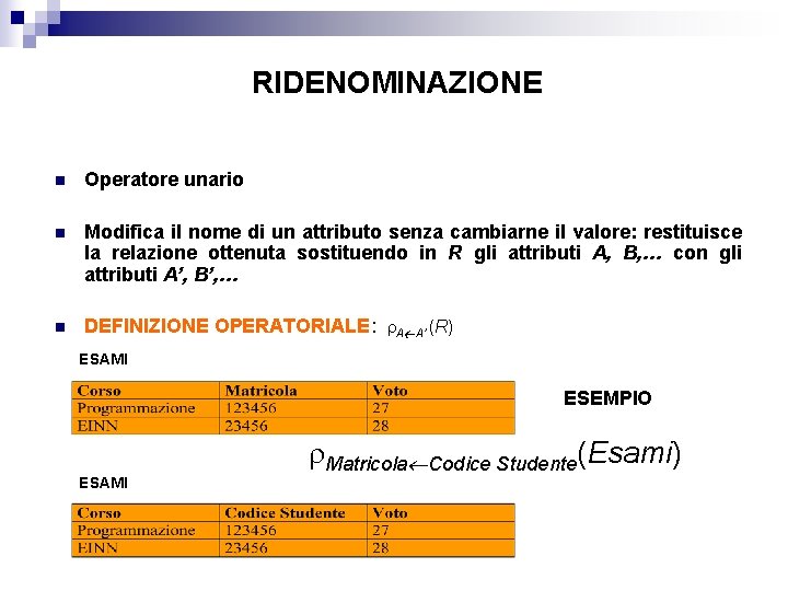 RIDENOMINAZIONE n Operatore unario n Modifica il nome di un attributo senza cambiarne il