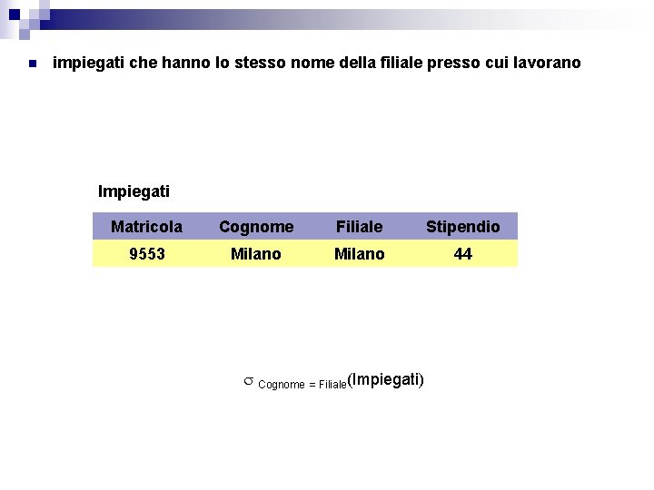 n impiegati che hanno lo stesso nome della filiale presso cui lavorano Impiegati Matricola