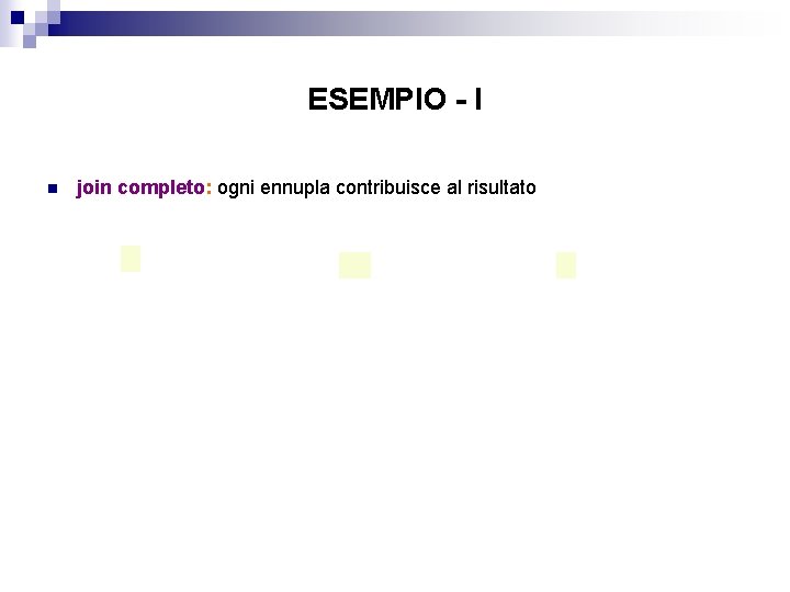 ESEMPIO - I n join completo: ogni ennupla contribuisce al risultato 