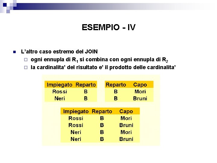 ESEMPIO - IV n L’altro caso estremo del JOIN ¨ ogni ennupla di R