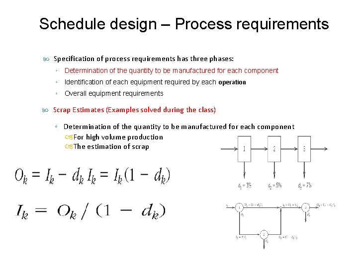Schedule design – Process requirements Specification of process requirements has three phases: ◦ Determination Schedule design – Process requirements Specification of process requirements has three phases: ◦ Determination