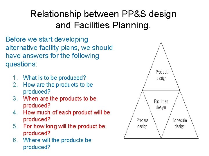 Relationship between PP&S design and Facilities Planning. Before we start developing alternative facility plans, Relationship between PP&S design and Facilities Planning. Before we start developing alternative facility plans,