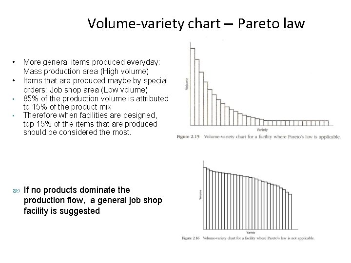 Volume-variety chart – Pareto law • • More general items produced everyday: Mass production Volume-variety chart – Pareto law • • More general items produced everyday: Mass production