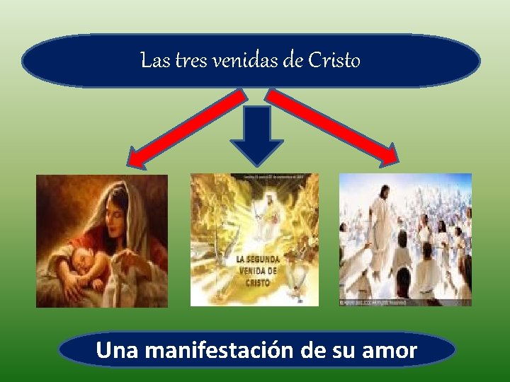 Las tres venidas de Cristo Una manifestación de su amor Las tres venidas de Cristo Una manifestación de su amor