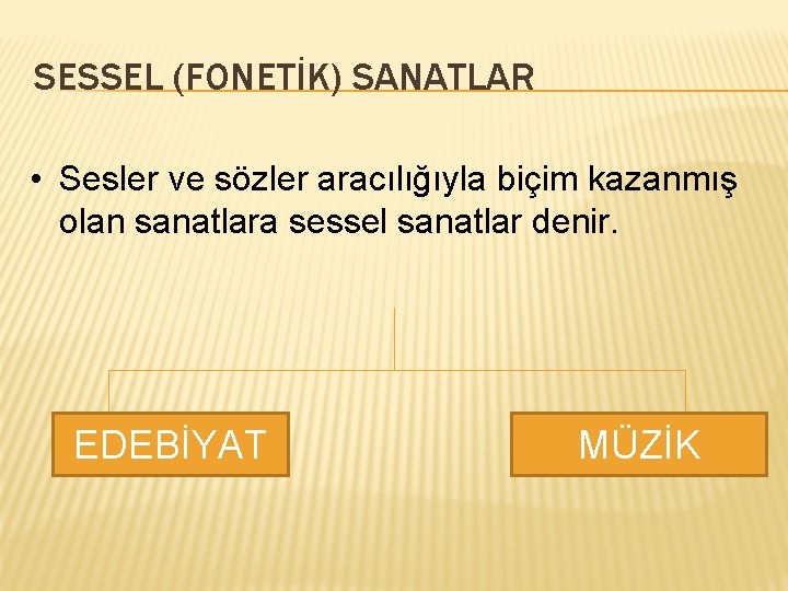 SESSEL (FONETİK) SANATLAR • Sesler ve sözler aracılığıyla biçim kazanmış olan sanatlara sessel sanatlar