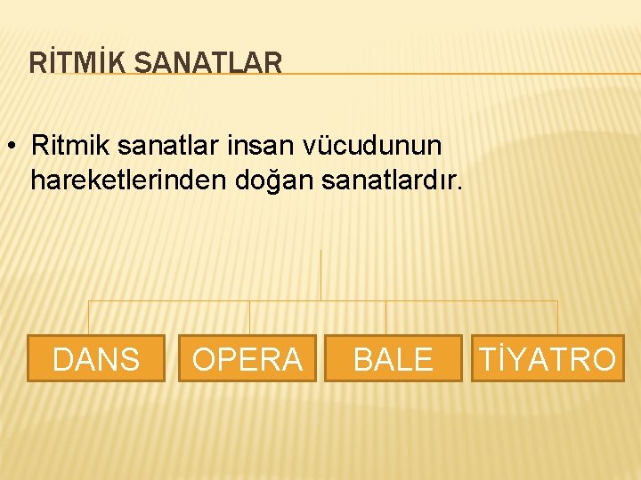 RİTMİK SANATLAR • Ritmik sanatlar insan vücudunun hareketlerinden doğan sanatlardır. DANS OPERA BALE TİYATRO