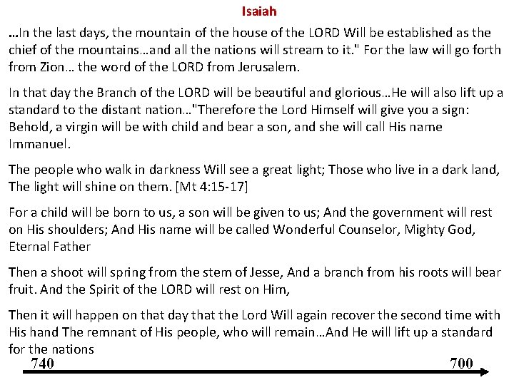 Isaiah …In the last days, the mountain of the house of the LORD Will