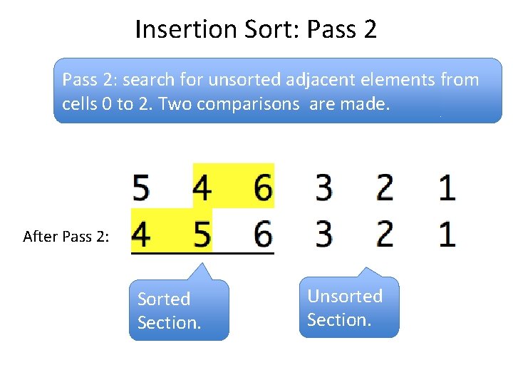 Insertion Sort: Pass 2: search for unsorted adjacent elements from cells 0 to 2.