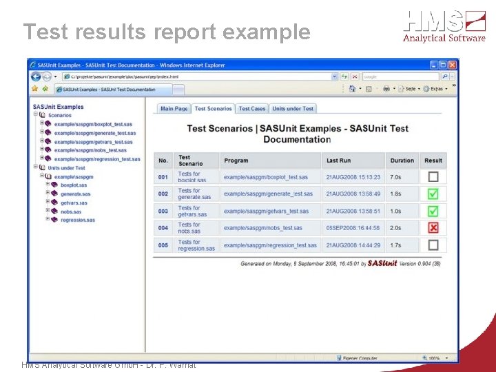 Test results report example HMS Analytical Software Gmb. H - Dr. P. Warnat 