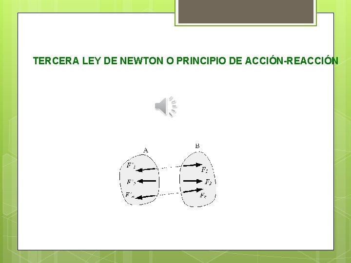 TERCERA LEY DE NEWTON O PRINCIPIO DE ACCIÓN-REACCIÓN 