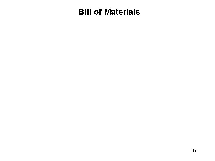 Bill of Materials 18 