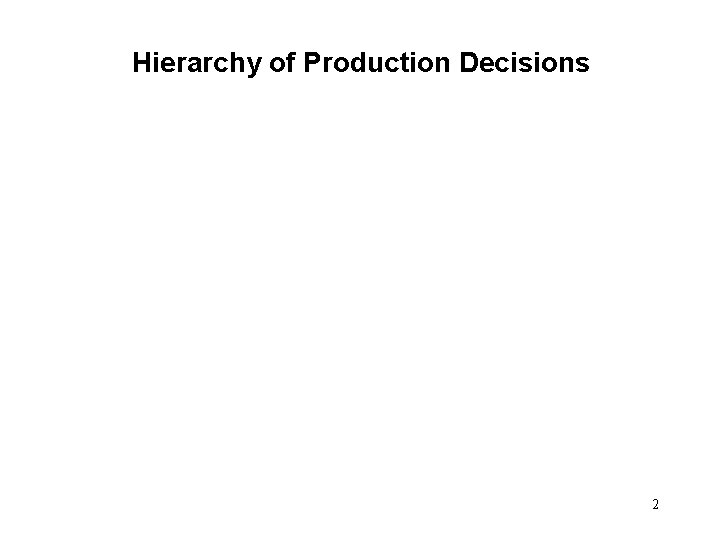Hierarchy of Production Decisions 2 