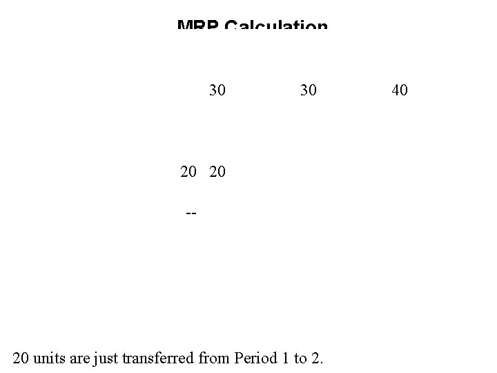 MRP Calculation 30 1 WK 30 40 20 20 -- L 4 L 20