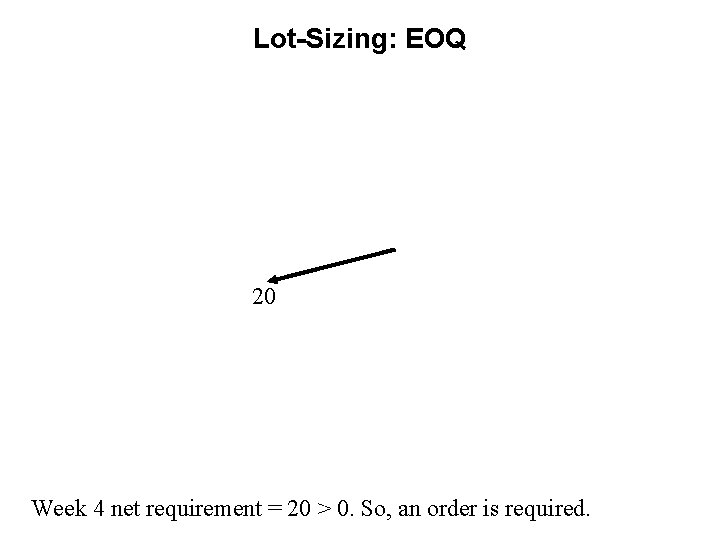 Lot-Sizing: EOQ 20 Week 4 net requirement = 20 > 0. So, an order