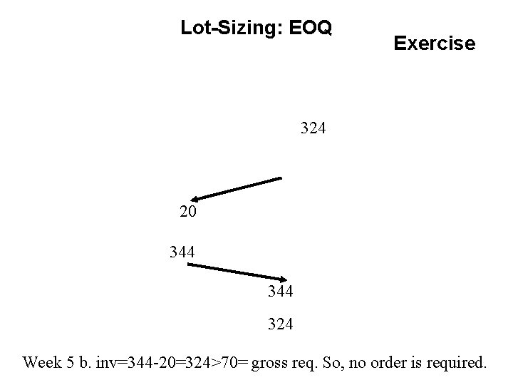 Lot-Sizing: EOQ Exercise 324 20 344 324 57 Week 5 b. inv=344 -20=324>70= gross