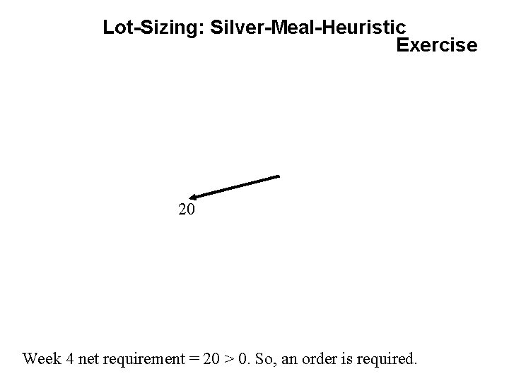 Lot-Sizing: Silver-Meal-Heuristic Exercise 20 Week 4 net requirement = 20 > 0. So, an