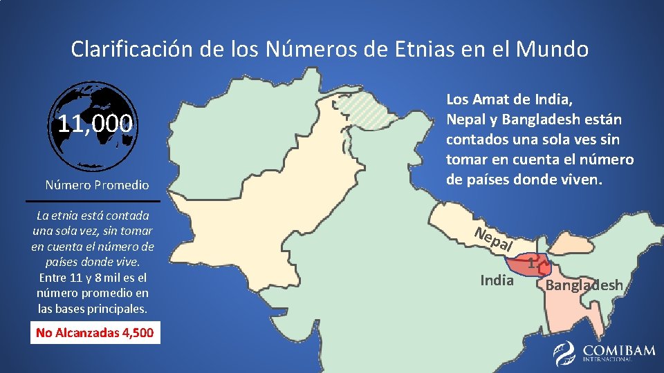 Clarificación de los Números de Etnias en el Mundo 11, 000 Número Promedio La