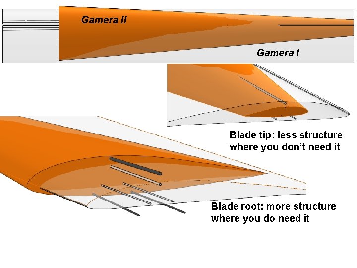 Gamera II Gamera I Blade tip: less structure where you don’t need it Blade