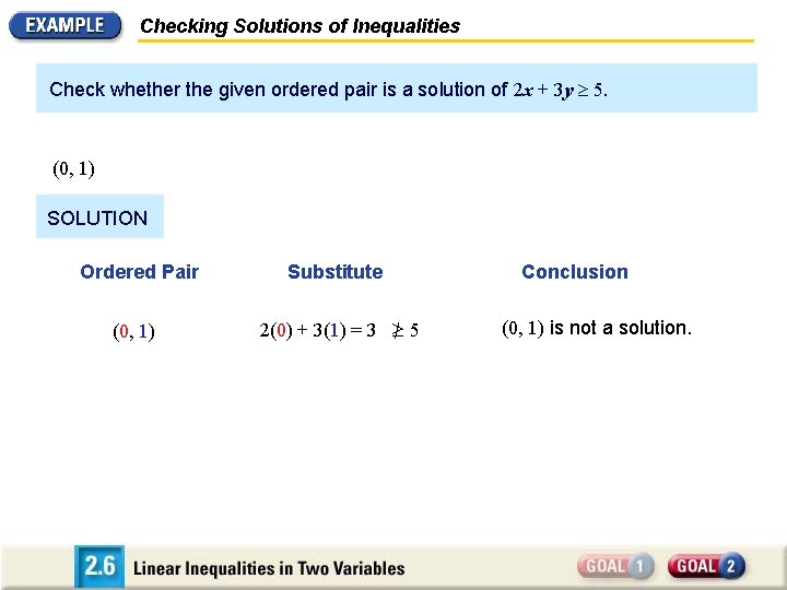 Checking Solutions of Inequalities Check whether the given ordered pair is a solution of