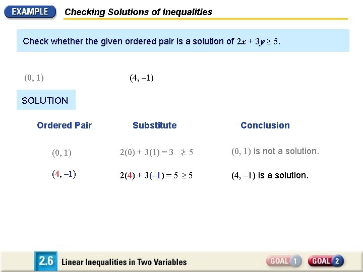 Checking Solutions of Inequalities Check whether the given ordered pair is a solution of