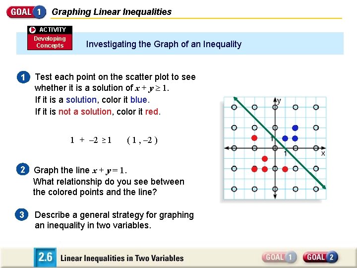 Graphing Linear Inequalities ACTIVITY Developing Concepts Investigating the Graph of an Inequality 1 Test