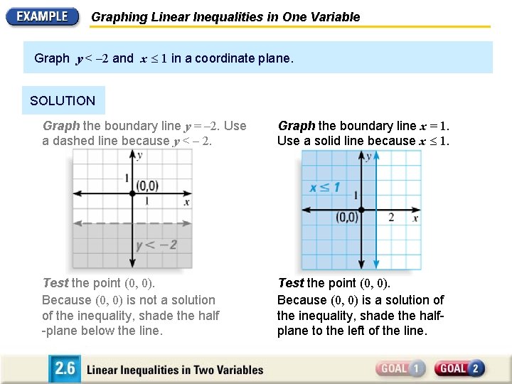 Graphing Linear Inequalities in One Variable Graph y < – 2 and x £