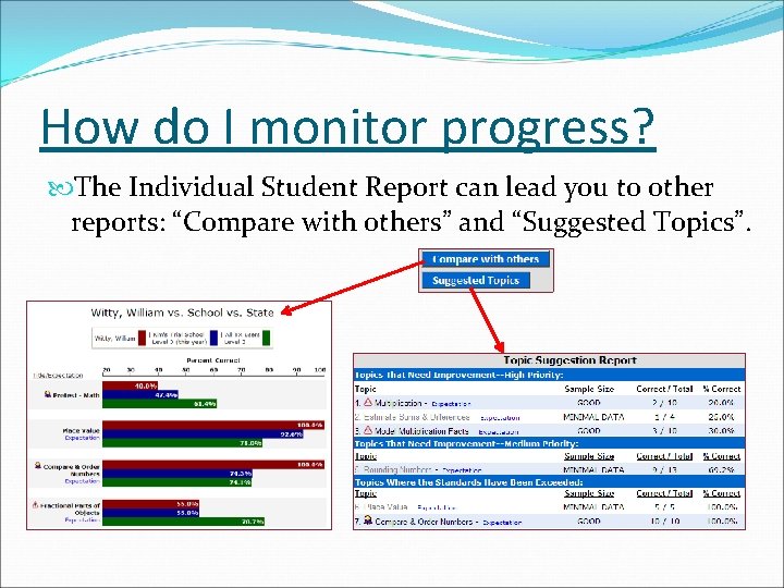 How do I monitor progress? The Individual Student Report can lead you to other