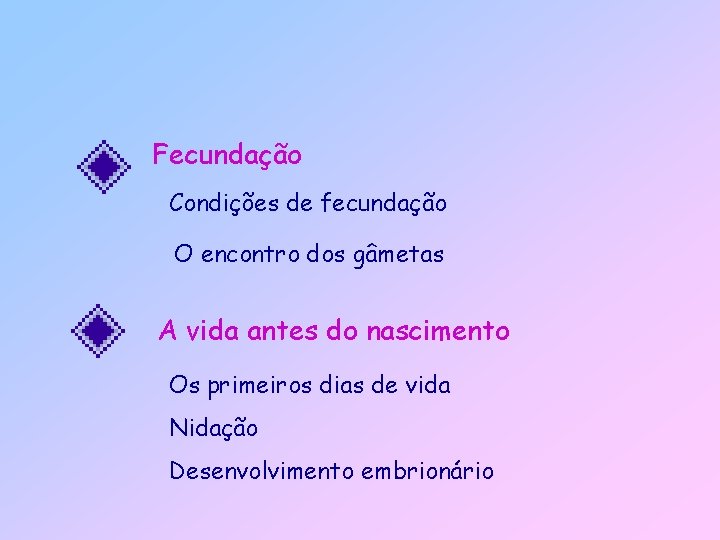 Fecundação Condições de fecundação O encontro dos gâmetas A vida antes do nascimento Os