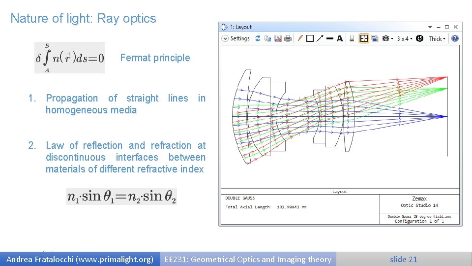 Nature of light: Ray optics Fermat principle 1. Propagation of straight lines in homogeneous