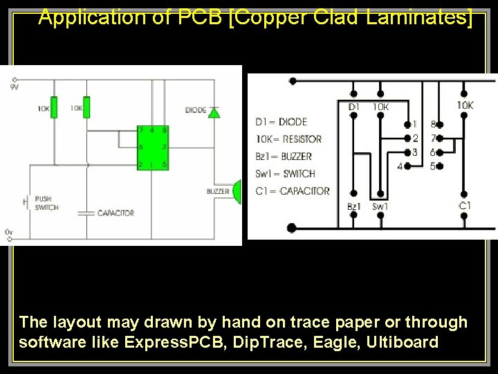 Application of PCB [Copper Clad Laminates] The layout may drawn by hand on trace