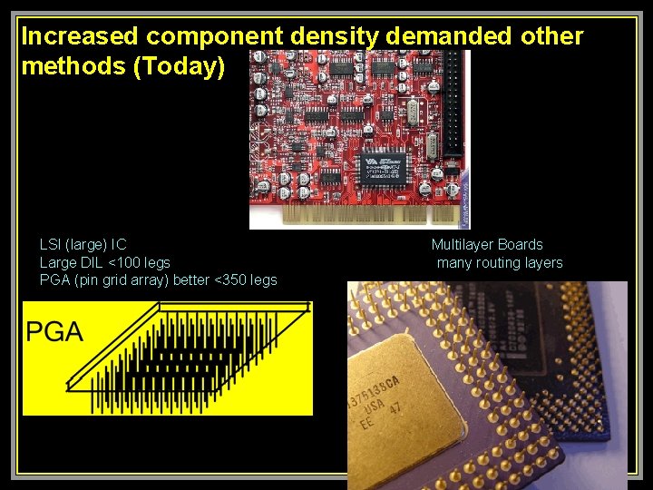  Increased component density demanded other methods (Today) LSI (large) IC Large DIL <100