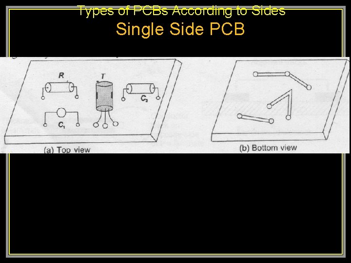  Types of PCBs According to Sides Single Side PCB 