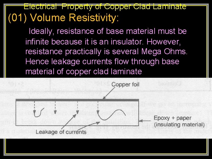 Electrical Property of Copper Clad Laminate (01) Volume Resistivity: Ideally, resistance of base material