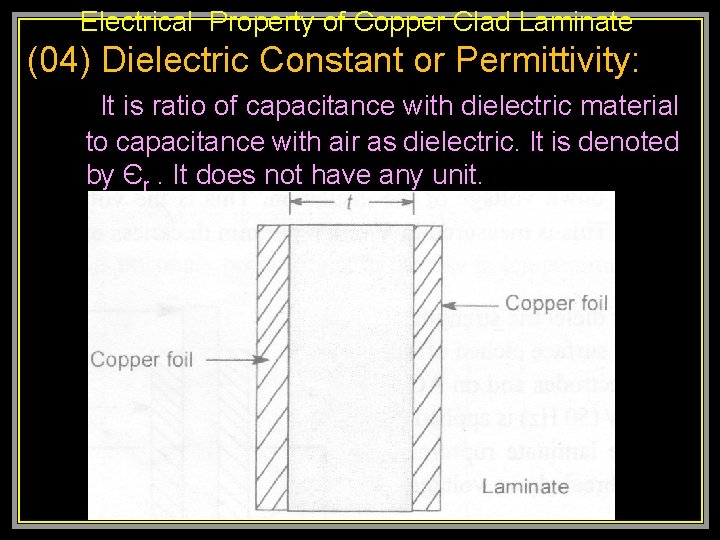 Electrical Property of Copper Clad Laminate (04) Dielectric Constant or Permittivity: It is ratio