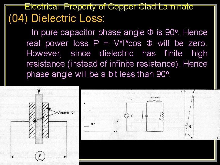Electrical Property of Copper Clad Laminate (04) Dielectric Loss: In pure capacitor phase angle