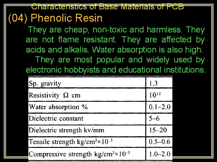 Characteristics of Base Materials of PCB (04) Phenolic Resin They are cheap, non-toxic and