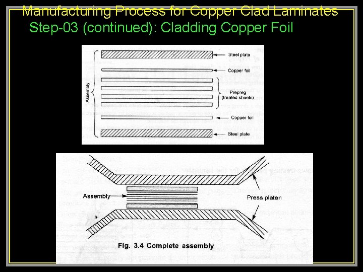 Manufacturing Process for Copper Clad Laminates Step-03 (continued): Cladding Copper Foil 