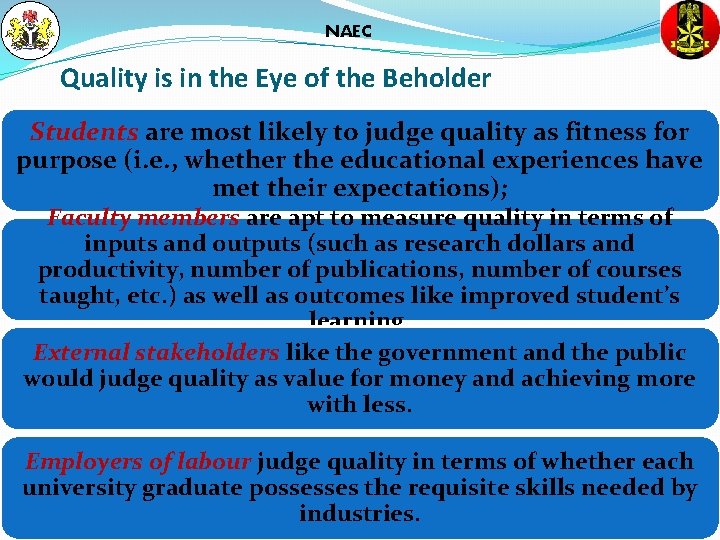 NAEC Quality is in the Eye of the Beholder Students are most likely to