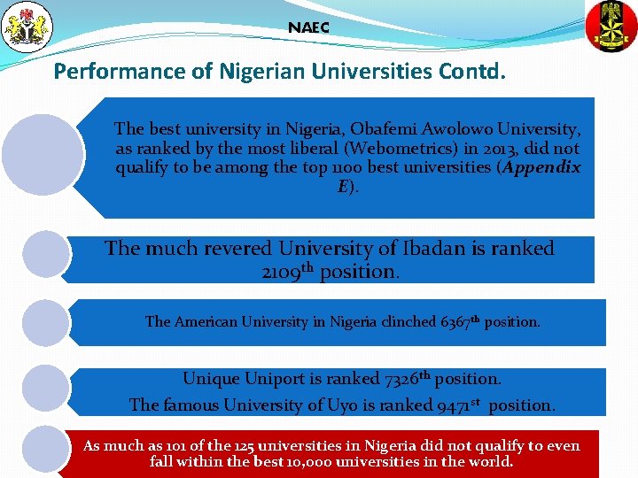 NAEC Performance of Nigerian Universities Contd. The best university in Nigeria, Obafemi Awolowo University,